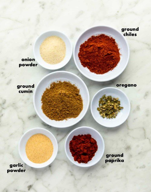 What do you use when a recipe calls for "Italian seasoning